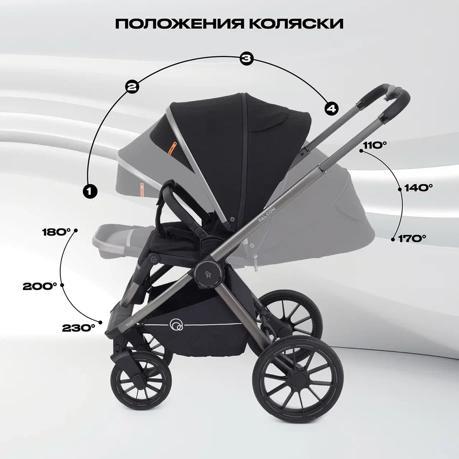 Складывание вместе с прогулочным блоком