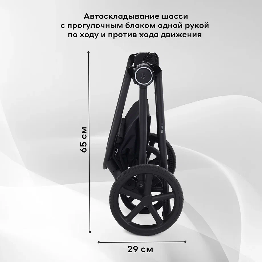 Амортизация